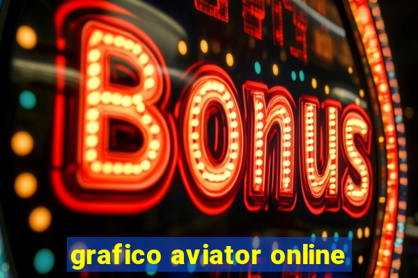 grafico aviator online