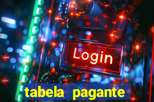 tabela pagante fortune tiger