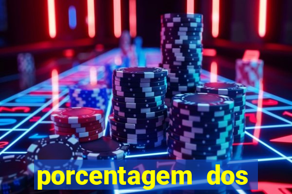 porcentagem dos slots pg popbra