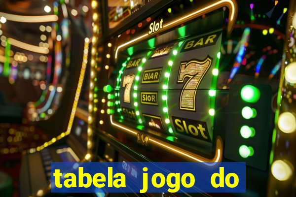 tabela jogo do bicho valores milhar e centena