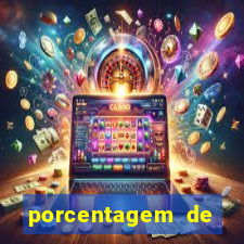 porcentagem de jogos pagantes slots