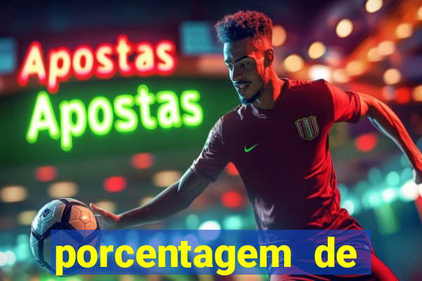 porcentagem de jogos pagantes slots