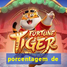 porcentagem de jogos pagantes slots