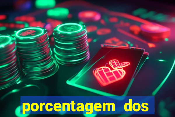 porcentagem dos jogos slots pg