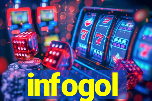 infogol