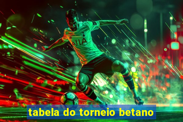 tabela do torneio betano