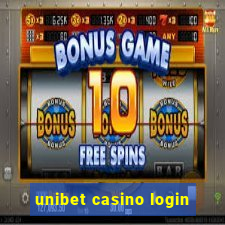 unibet casino login