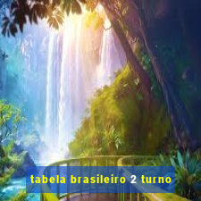 tabela brasileiro 2 turno