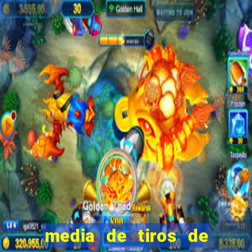 media de tiros de meta por jogo