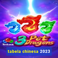 tabela chinesa 2023