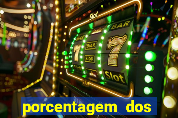 porcentagem dos slots pg hoje