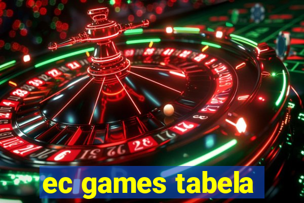 ec games tabela