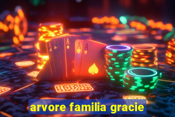 arvore familia gracie