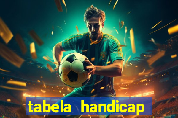 tabela handicap asiatico gols