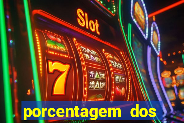 porcentagem dos slots pp