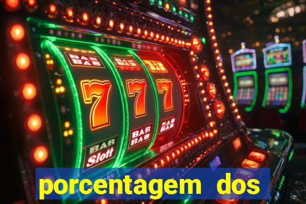 porcentagem dos slots pp