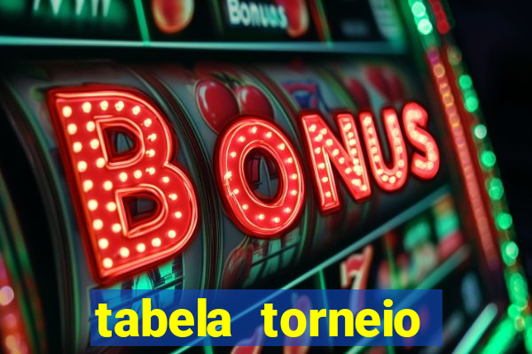 tabela torneio betano argentina