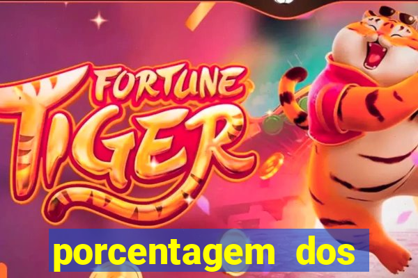 porcentagem dos slots pg tempo real