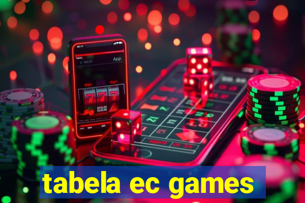 tabela ec games