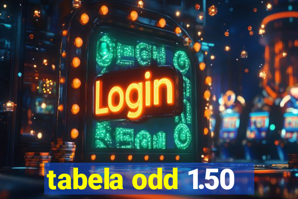 tabela odd 1.50