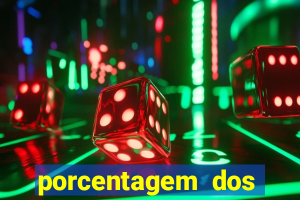 porcentagem dos jogos pg slots