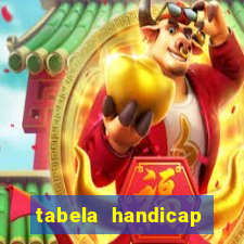 tabela handicap asiatico gols