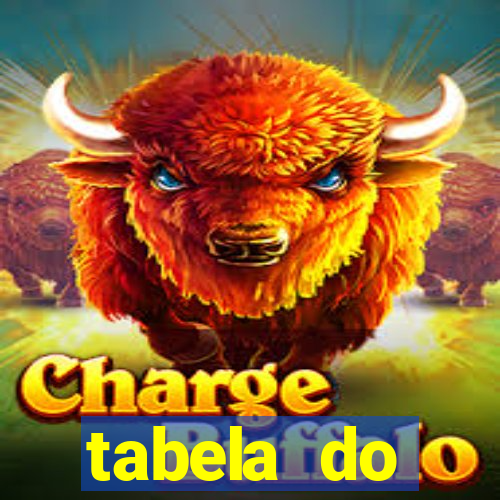 tabela do campeonato holandês