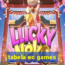 tabela ec games