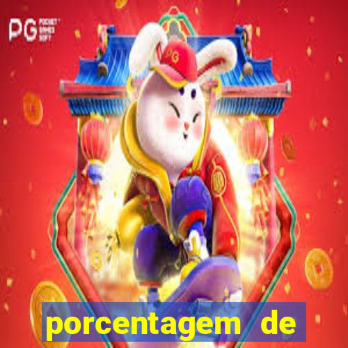 porcentagem de jogos pagantes