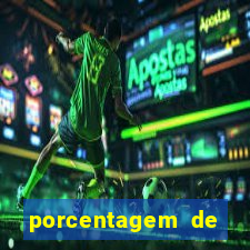 porcentagem de jogos pagantes