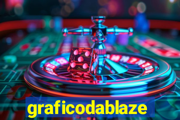 graficodablaze