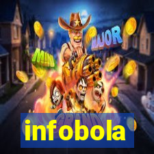 infobola